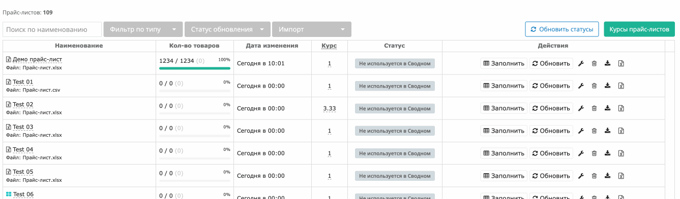 Активация прайс-листа для Профиля